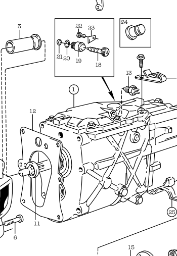 Gearbox Anatomy Poster