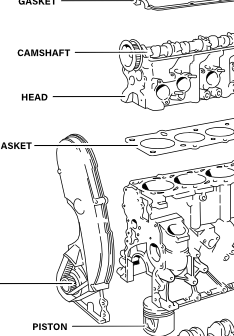 Anatomy of The Engine Poster